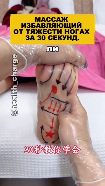 Массаж от тяжести в ногах