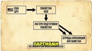 Ты - ВРАГ МАДЖАХЕДОВ (И ЭТО ВСЯ ТВОЯ ЖИЗНЬ) [-XqWisT4wzI]