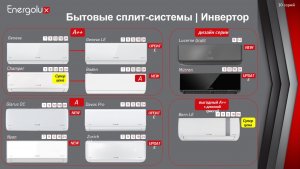 Ассортимент 2026 Energolux!