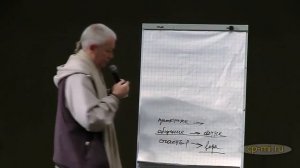Почему БОГ позволяет так много страданий. А.Хакимов