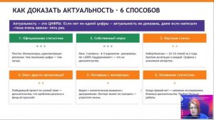 ЦДО. Продюсерство исполнительских искусств. Онлайн-вебинар от 06.05.2026г.