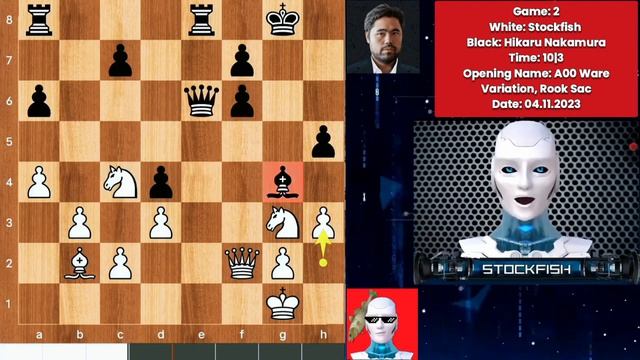 Шахматысрейтингом6000StockfishсыгралпротивМагнусаХикаруи AlphaZeroStockfishпротивМагнусаШахматыИИр