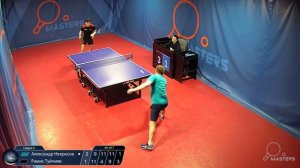 Мастерсы - Туйчиев Р. vs Некрасов А. - 30.04.2026