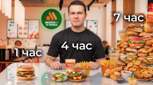 Ем Фастфуд, но каждый ЧАС заказ ДОРОЖЕ в 2 РАЗА