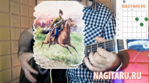 Русская, народная - ЛЮБО, БРАТЦЫ, ЛЮБО. Аккорды и разбор песни на гитаре