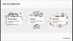 Безопасный заработок онлайн