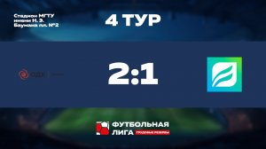 Обзор | 4 тур | Омега | ОДК Салют - СБЕР УБ