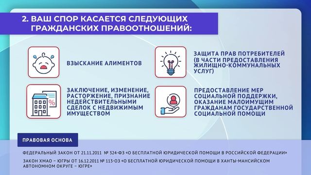 Ролик Бесплатная юридическая помощь смотреть онлайн