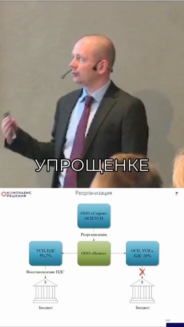 Реорганизация: Налоговые лайфхаки и подводные камни!