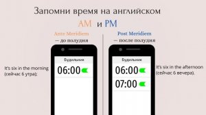 Как быстро запомнить когда употреблять в английском AM, а когда PM