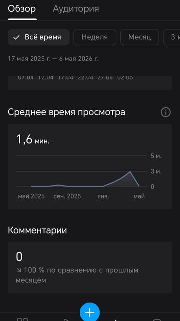 спасибо!