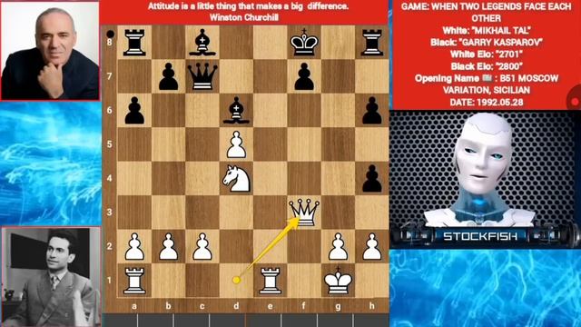 «Робот Stockfish в шоке_ жертва коня Михаила Таля оказалась зевком _ Гарри Каспаров против Таля»р