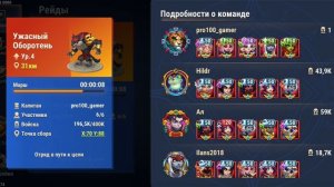 Царство, промежуточный результат. Хроники Хаоса, мобильные.