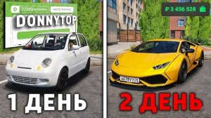 ЛУЧШИЙ СТАРТ ДЛЯ НОВИЧКА НА RMRP 2026! ВСЕ НОВЫЕ ПРОМОКОДЫ НА ДЕНЬГИ RMRP ГТА 5!
