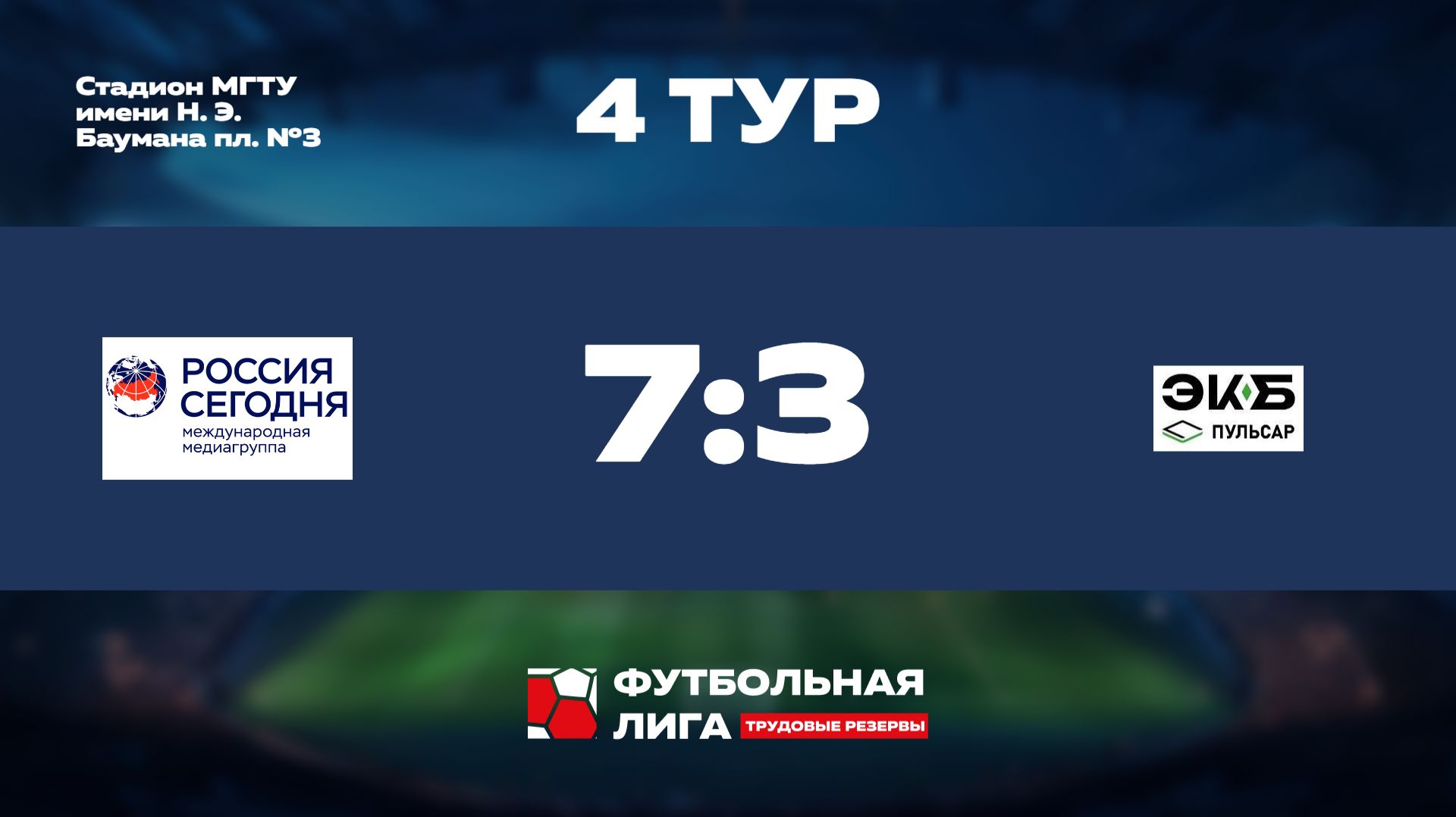 Обзор | 4 тур | Омега | Россия сегодня - НПП Пульсар