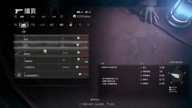 Resident Evil 4 БАБКИ РАЗ СВЯЩЕННИК ДВА РАМОН ТРИ