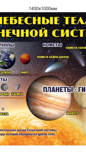 Эдит по солнечной системе #космос #наука #Роскомос #NASA #Солнечная_система