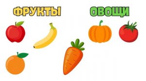 Развивающие мультики для детей Учим слова Учимся говорить развитие речи малыша