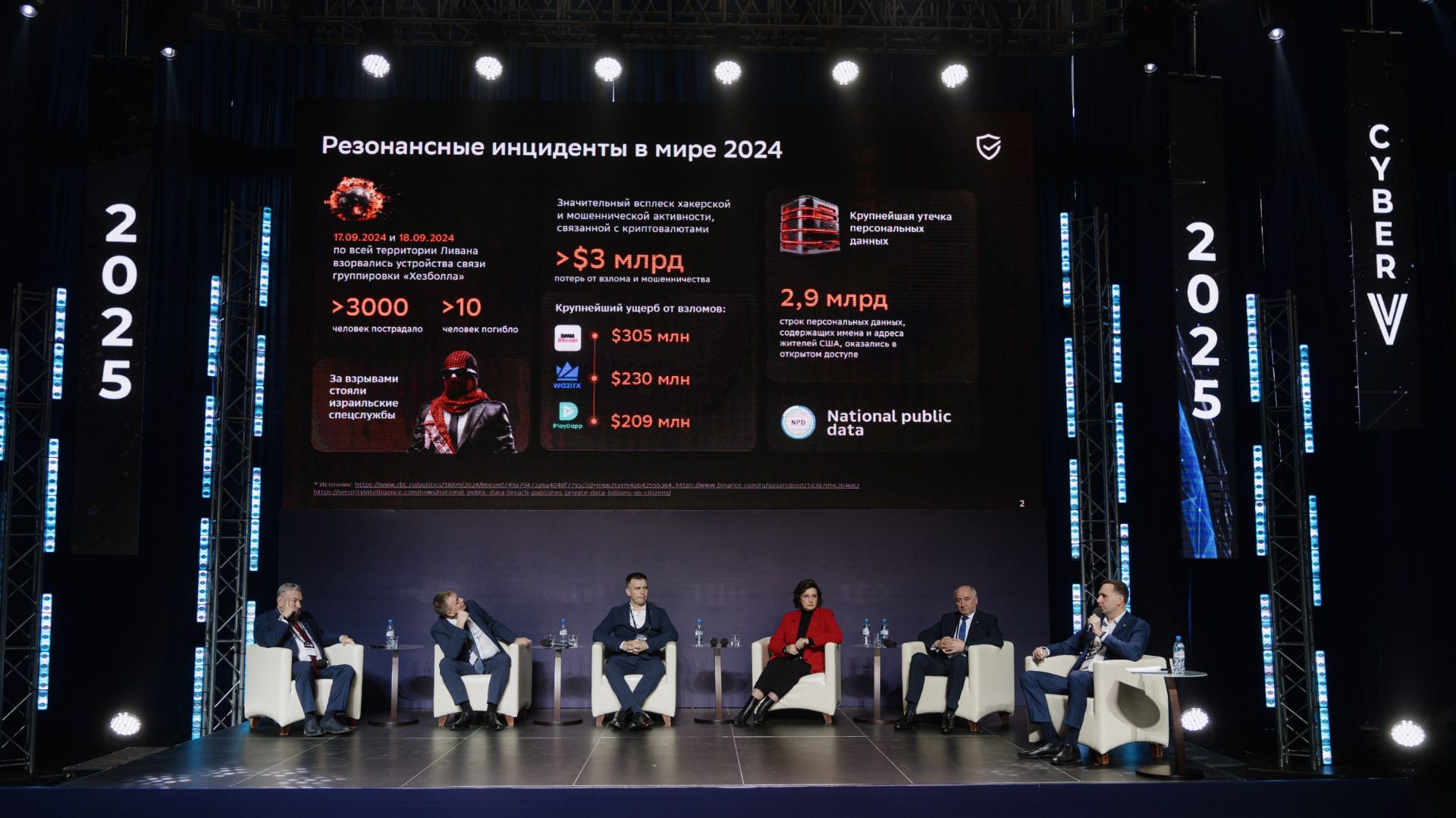 IV Международный Форум по кибербезопасности CyberV 2025, пленарное заседание, часть 1