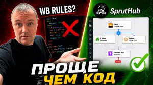 Надоел WB Rules? Есть способ проще — SprutHub