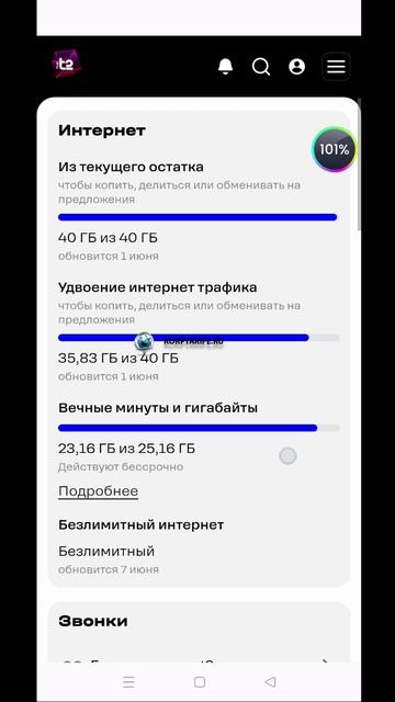 Секретный тариф Теле2. 375.vs