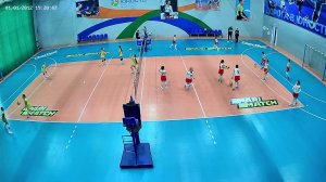 Турнир 2016 г.р. и младше, посвященный «дню победы», день 2 ч.1