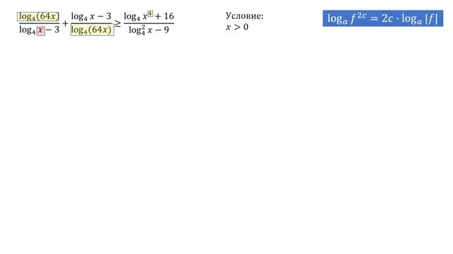 Логарифмические неравенства Часть 3 из 4 Замена переменной