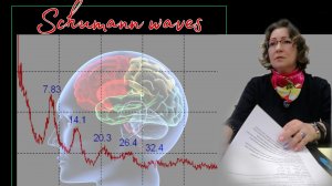 Биорезонас ритмов головного мозга