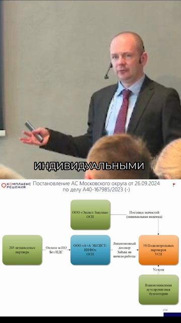 Крупные налоговые недоплаты и низкая наценка: как не проиграть дело
