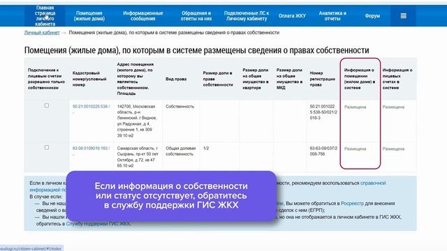 Как голосовать на собрании собственников в ГИС ЖКХ