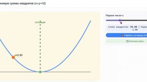 Минимум суммы квадратов (x+y=12)