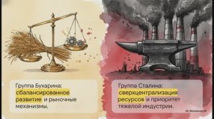 История России 10 класс § 19 Великий перелом Индустриализация