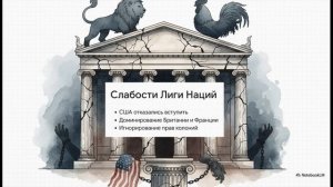 Всеобщая история 10 класс § 4 Версальско-Вашингтонская система международных отношений