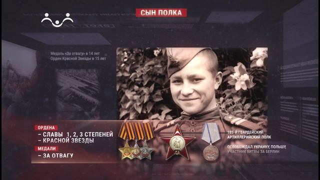 Лики войны. Сын полка. Иван Кузнецов
