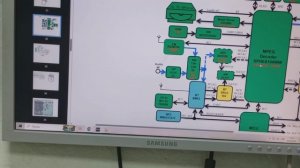 ремонт аудио системы sony mhc-v11 нет звука, пищит