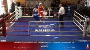 152 финал 86 кг Алиев Мири Выборжанин Грипп Данил ШОН