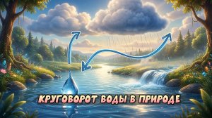 Круговорот воды в природе 💧🌧️❄️ Три состояния воды для детей |  Плешаков | Окружающий мир 3 класс