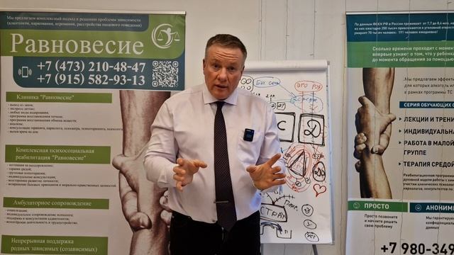 Реабилитация для зависимых: что важно знать родственникам (8 часть) смотреть онлайн