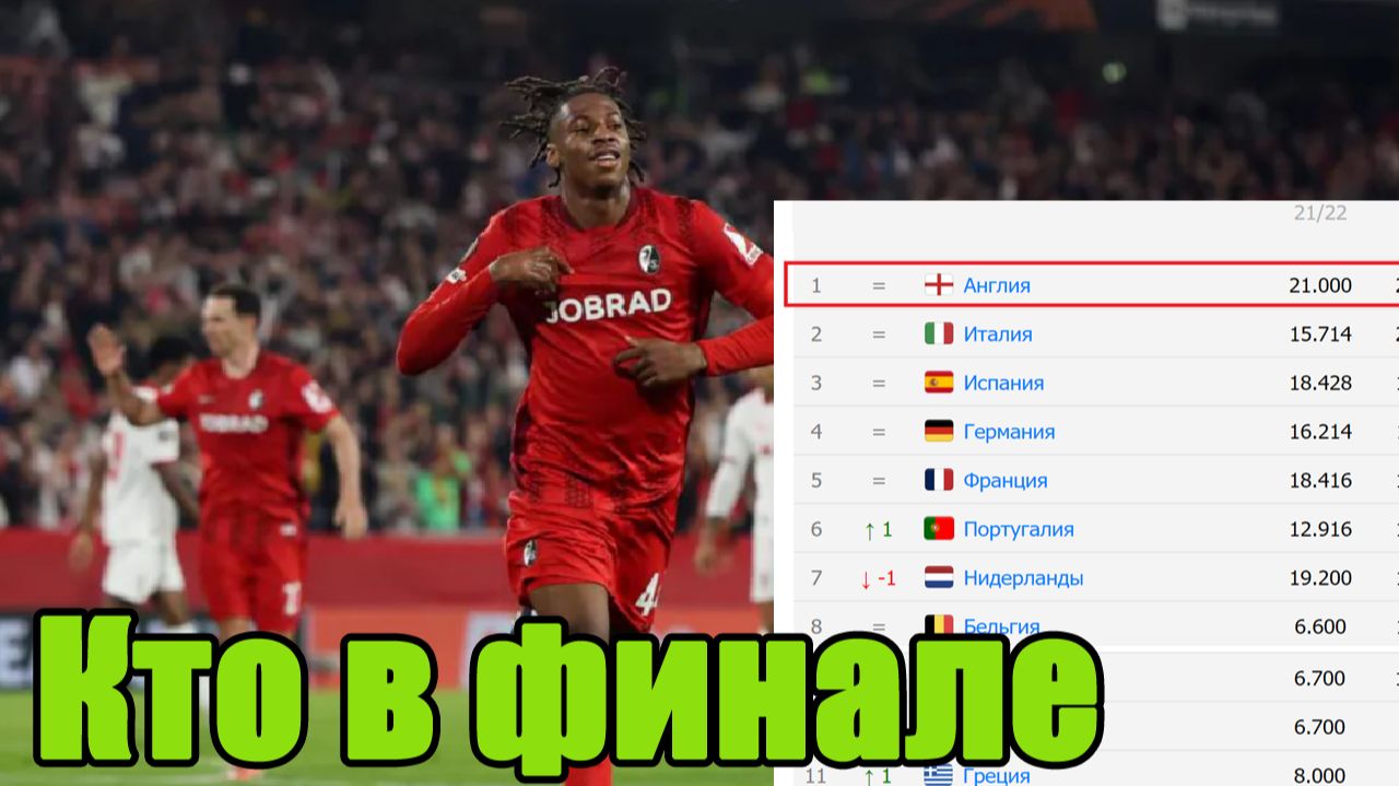 Обновление Таблицы УЕФА. Кто вышел в финал Лиги Европы?