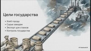 История России 10 класс § 20 Коллективизация сельского хозяйства