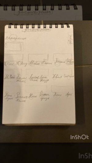 Хавайте локацию класса для МАПА.
