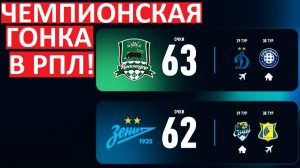 «Краснодар» - «Зенит». Кто станет чемпионом? Разбираем концовку сезона!