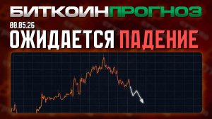 Ожидается Падение Рынка!