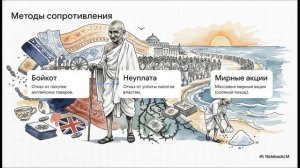 Всеобщая история 10 класс § 10–11 Страны Азии Африки и Латинской Америки в 1918–1930-е гг