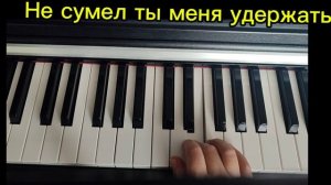 Мелодия песни « Ещё люблю» А. Студио Пой легко
https://t.me/artlab_voice