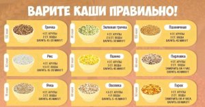 открываю Киндер