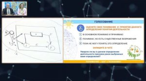 Институт СДП_ТЛ №1_МШ_Занятие №2_16 12 20