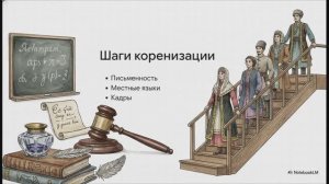 История России 10 класс § 15 Образование СССР. Национальная политика в 1920-е гг.