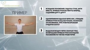Гимнастика для лёгких - избавление от одышки, усталости и слабости