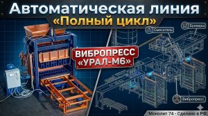 Автоматическая линия «Полный цикл» на базе вибропресса «Урал-М6»